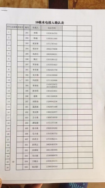 文件:水电接入的确认书签名手印0-3.jpg