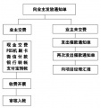 2022年12月31日 (六) 12:49的版本的缩略图