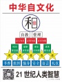 2021年8月19日 (四) 11:55的版本的缩略图