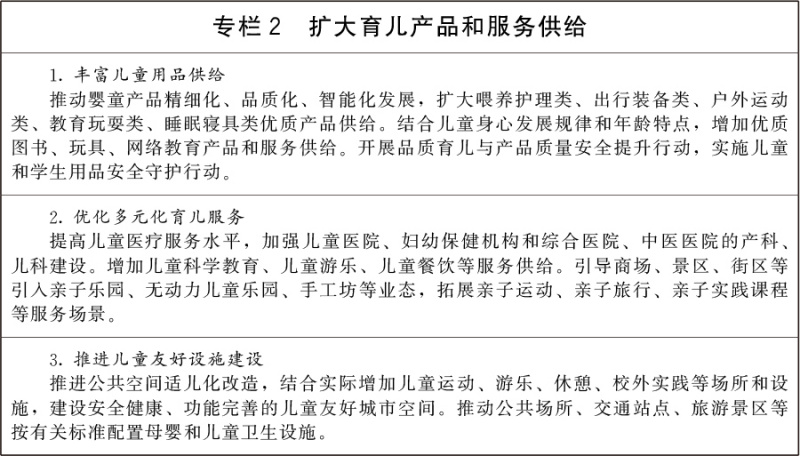 文件:国务院关于《扩大消费“十五五”规划》的批复-专栏2.jpg
