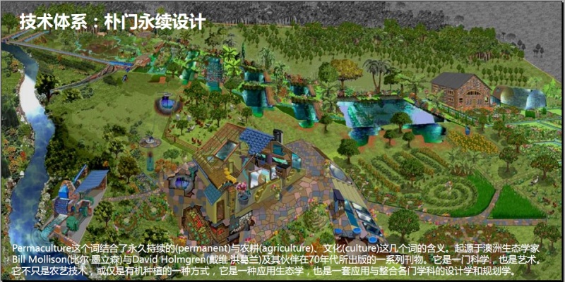 文件:朴门永续设计.jpg