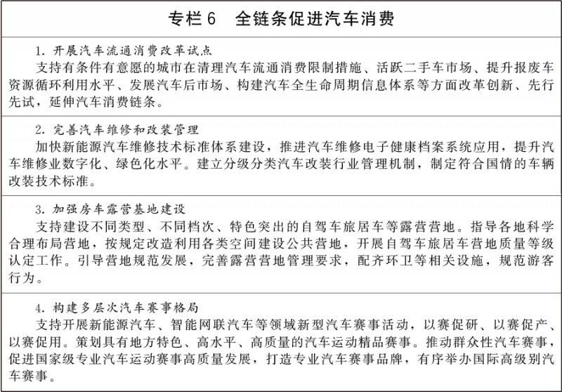 文件:国务院关于《扩大消费“十五五”规划》的批复-专栏6.jpg
