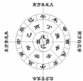 2019年11月26日 (二) 10:59的版本的缩略图