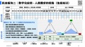 2024年3月3日 (日) 22:58的版本的缩略图