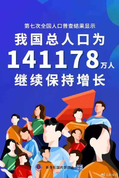 文件:中国人口普查.jpeg
