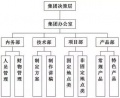 2021年8月8日 (日) 11:10的版本的缩略图