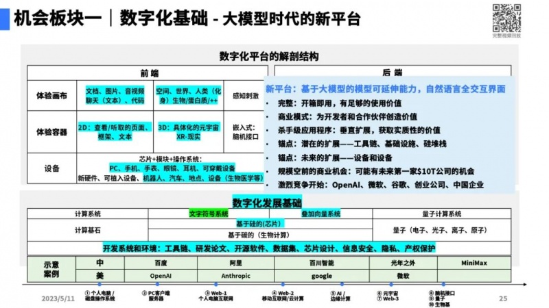 文件:大模型带来的新范式21.jpg