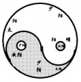 2019年6月15日 (六) 11:51的版本的缩略图