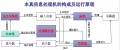 2020年6月26日 (五) 08:13的版本的缩略图