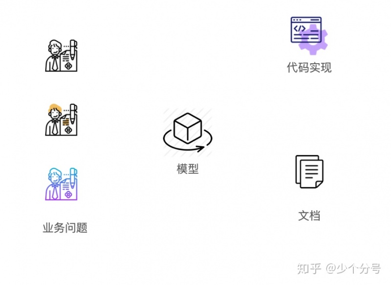 文件:少个分号.jpg