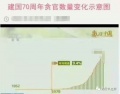 2020年12月30日 (三) 09:51的版本的缩略图