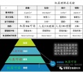 2017年12月6日 (三) 04:21的版本的缩略图