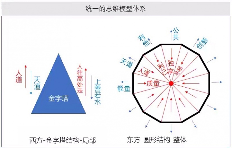 文件:共识和国运01.jpg