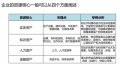 2021年11月28日 (日) 21:16的版本的缩略图