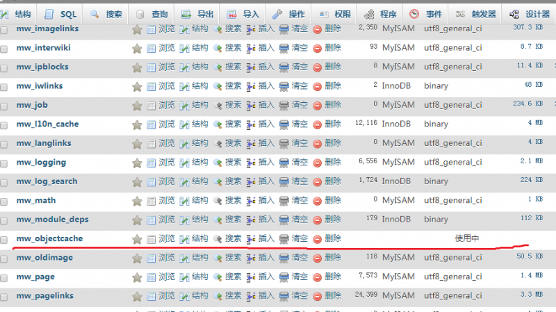 文件:Mediawiki无法登录-2.png