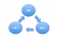 2021年3月6日 (六) 10:35的版本的缩略图
