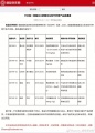 2019年11月26日 (二) 07:31的版本的缩略图